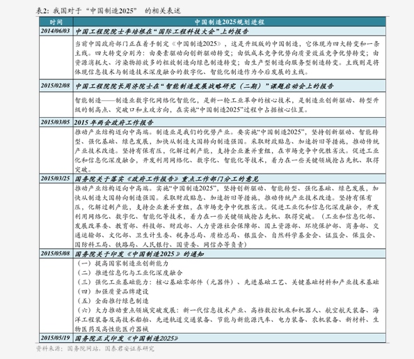 中草药收购价格一览表 20201217115011036693.png