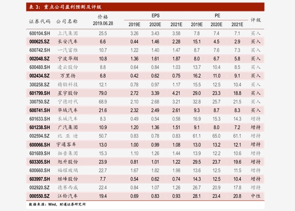 53泰铢 大能隔音价格 97.37泰铢 养生堂天然维生素e价格 74.