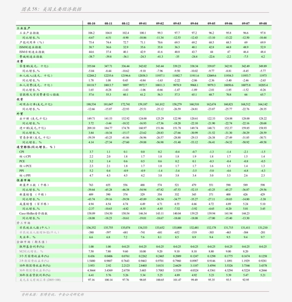 美国gdp基建占比_美国国旗(2)