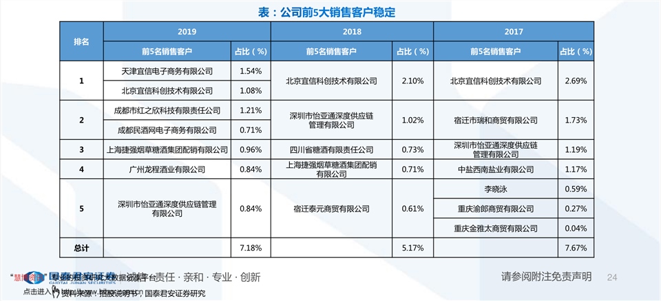 球鞋排行榜_2021年春季潮牌球鞋排行榜潮牌球鞋有哪些