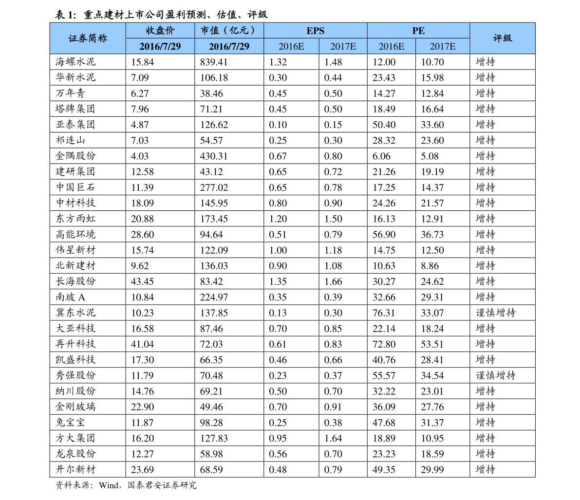 20201217134924496564.png
