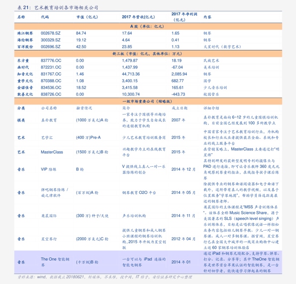 清明上河图价格,54个今日最新价格表