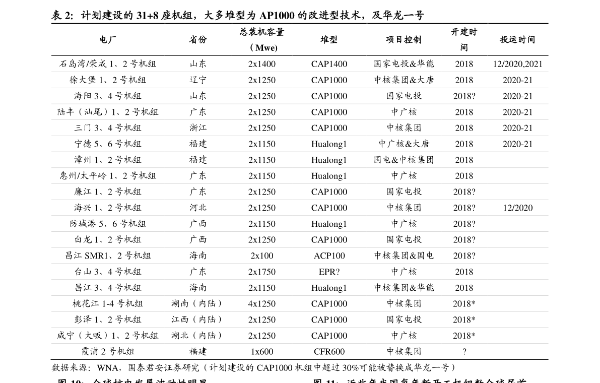 20201217155652917253.png