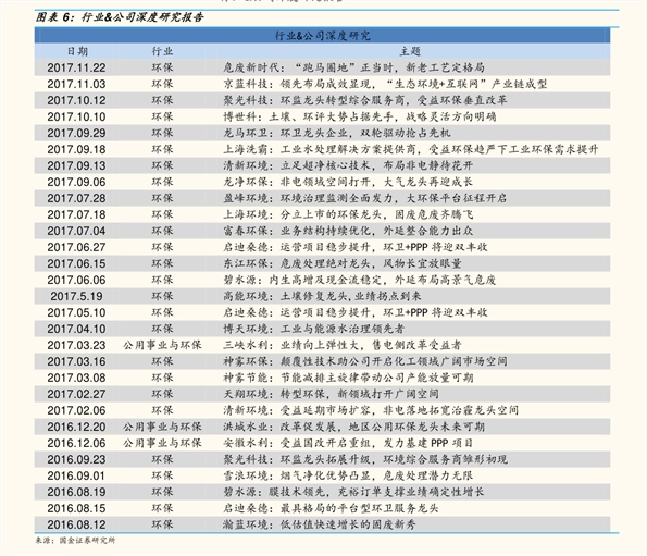 铃木赛驰110价格,42个今日最新价格表