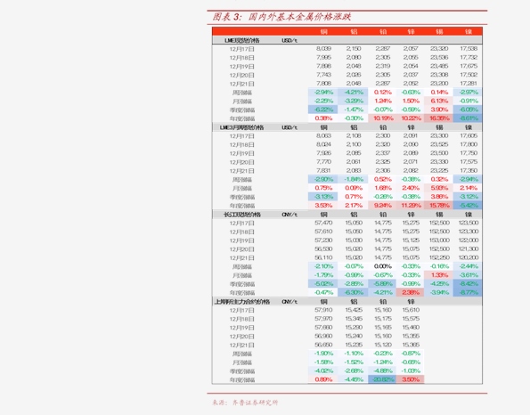 青岛优化排名_青岛理工大学排名