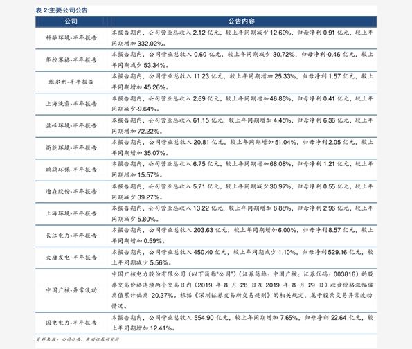 金宇轮胎价格表,11个今日最新价格表