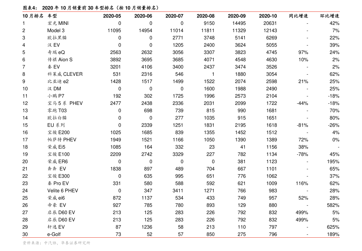 20201217183002536236.png