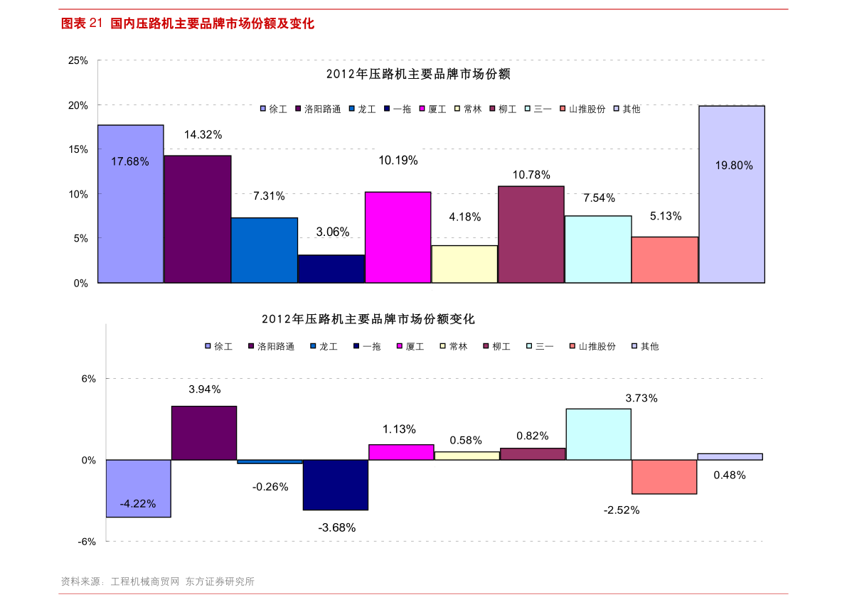 今日鸡蛋价格表最新报价 20201217185613075104.png