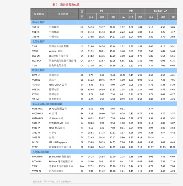 兰蔻肌底液100ml价格,65个今日最新价格表