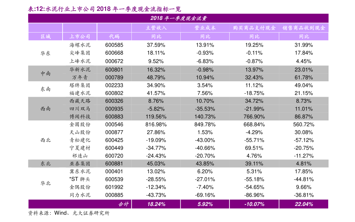 今日iPhone手机价格表解析