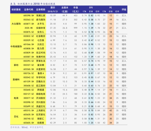 橡胶垫块价格,85个今日最新价格表