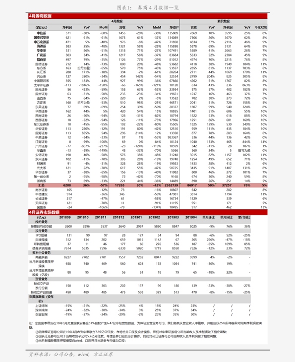 铁路托运汽车费用一览表 20201217195831659382.png
