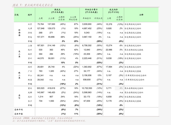 王者荣耀代练价格,22个今日最新价格表