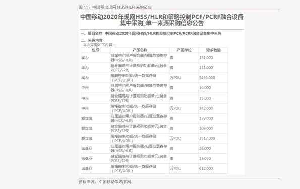 代理公司记账价格表 20201217204403050203.png