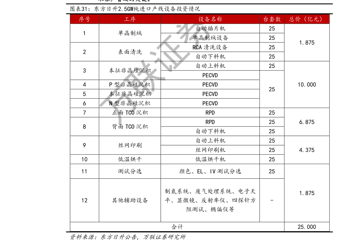 20201217211102927100.png