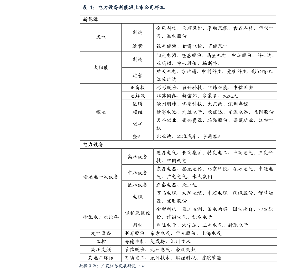 20201217221318758326.png