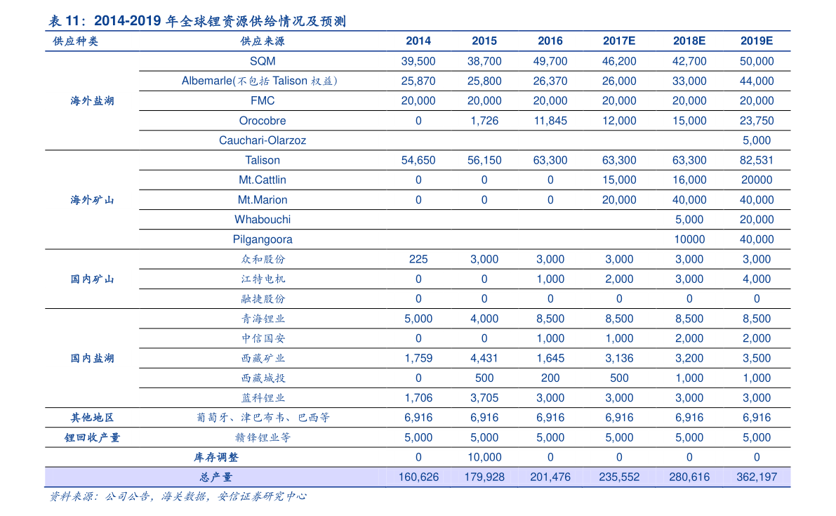 国际物流价格表查询 20201217225912605510.png