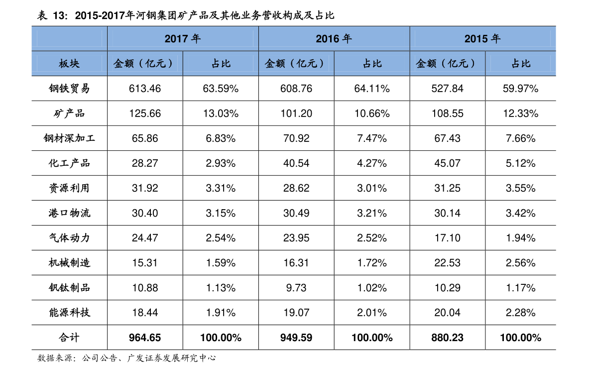 pcr检测是什么意思医学 20201217232551974377.png