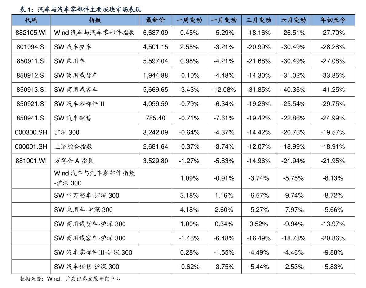 20201218000230326997.png