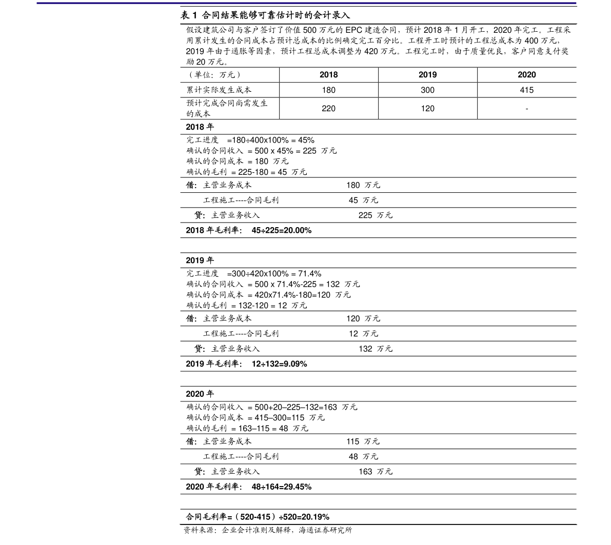 20201218003019927694.png