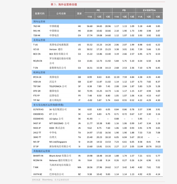 电动车价目表便宜 20201218004646264519.png