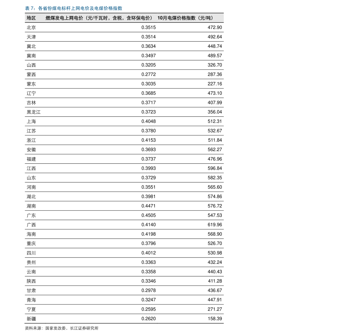 20201218011430718862.png