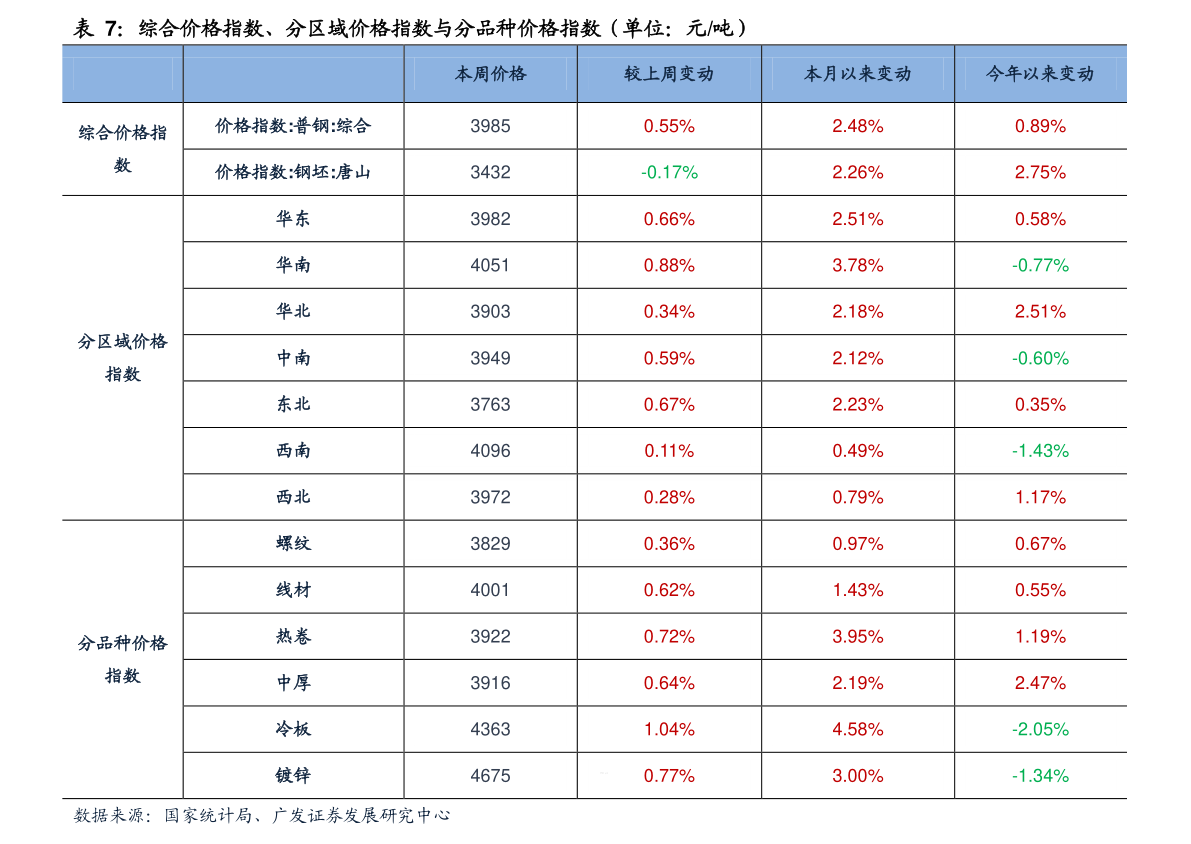 同庆号普洱茶价格2个今日最新价格表