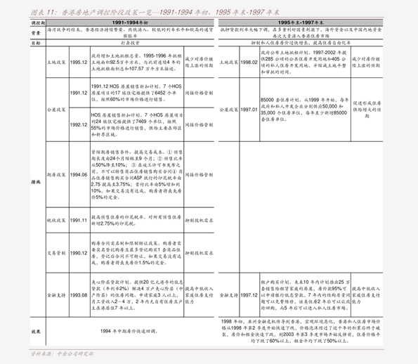 全面解析二手车价格表大全