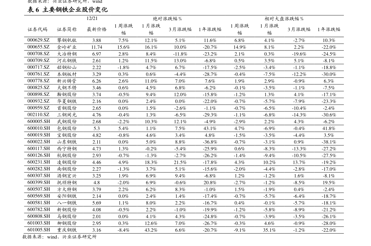 20201218032000146940.png