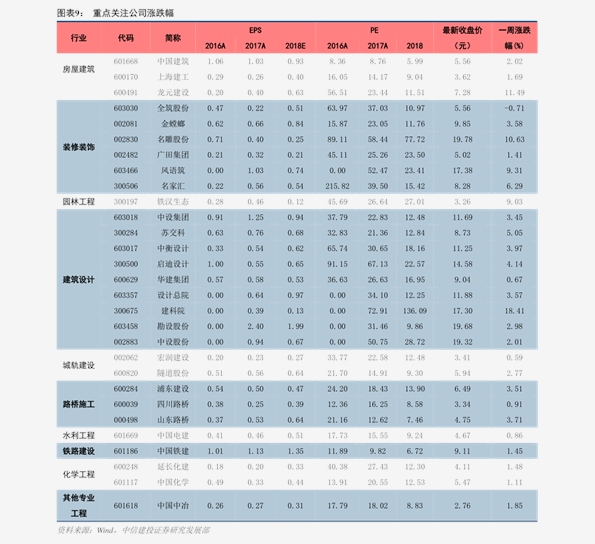 上海今日纸黄金价格，上海今日纸黄金价格行情