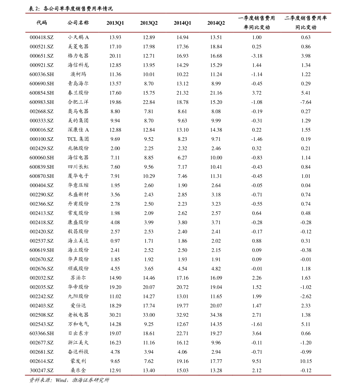 20201218035642459995.png