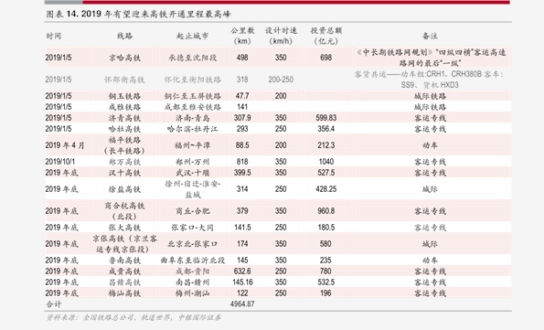 纪梵希口红304价格,15个今日最新价格表