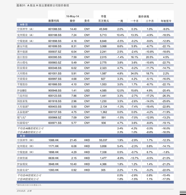 袁大头三年一元价格表,78个今日最新价格表