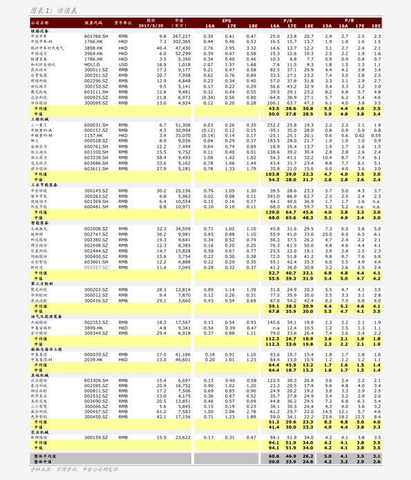 心脏起搏器价格表,98个今日最新价格表