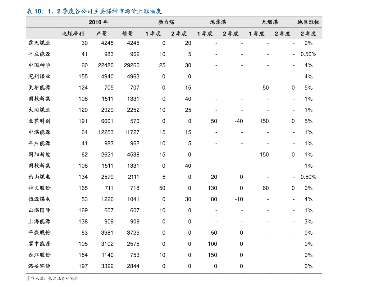 月子中心排行榜价格表 20201218053539150341.png