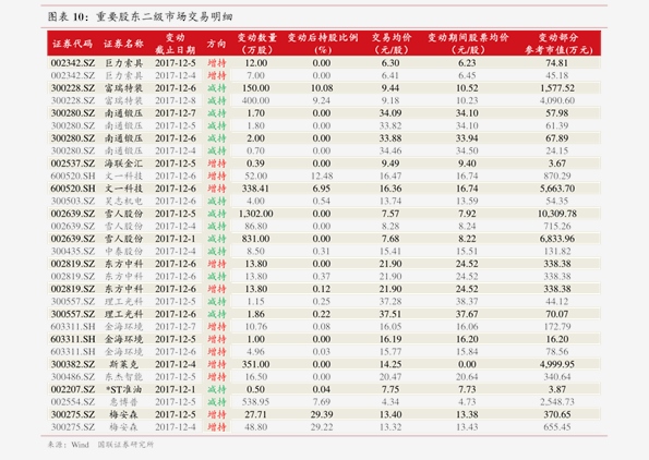 铁观音茶叶价格表,19个今日最新价格表