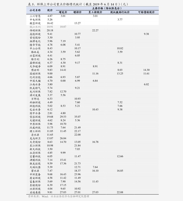 latache红酒价格表,85个今日最新价格表