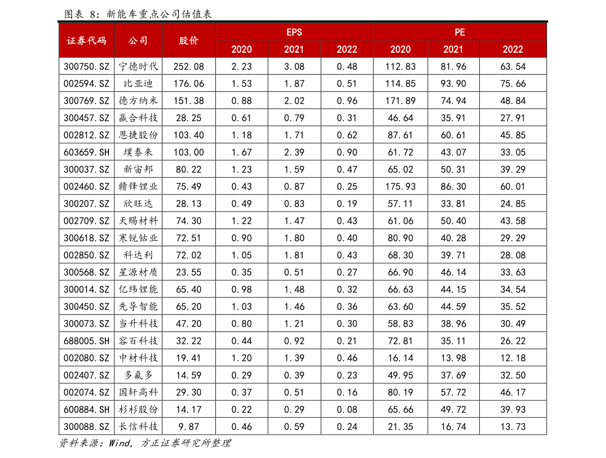 20201218065714450836.png