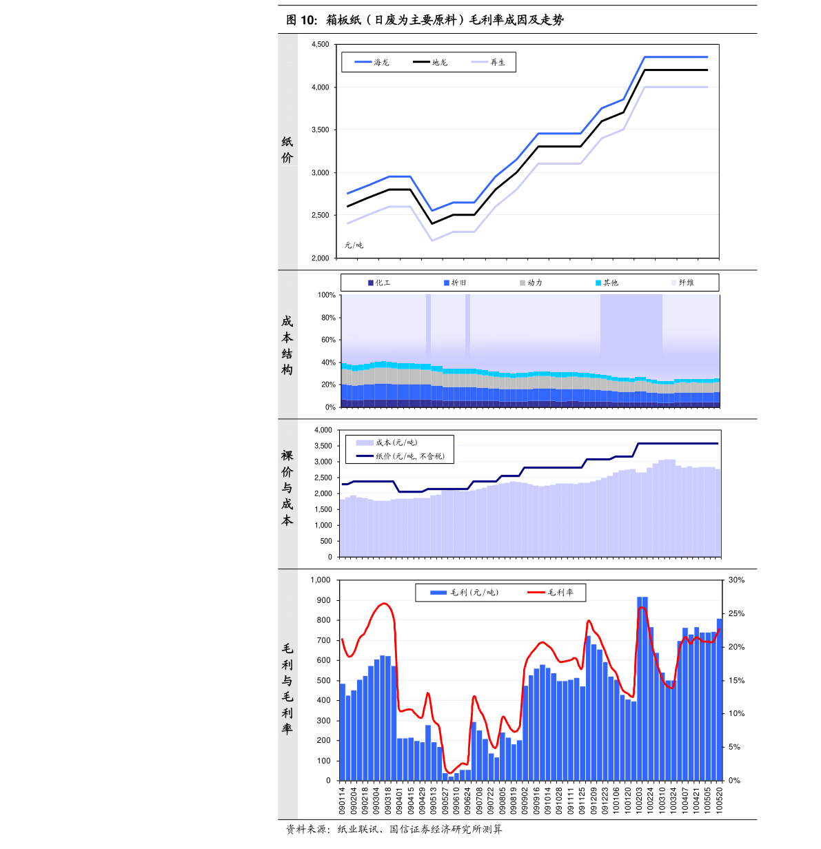 交流接触器品牌排行_河南松峰电气所生产的永磁交流接触器与中海油合作(2)