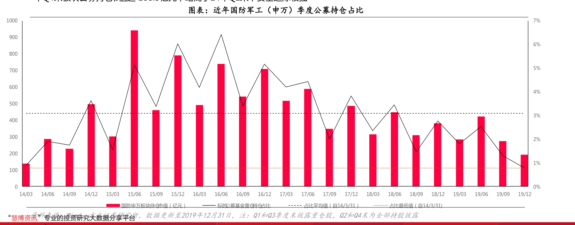 38港元 影响股票发行价格的因素价格行情 39.
