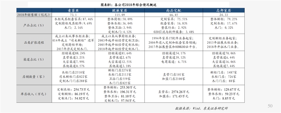 17元 替米沙坦价格 32.82卢布 宠物火化价格 75.