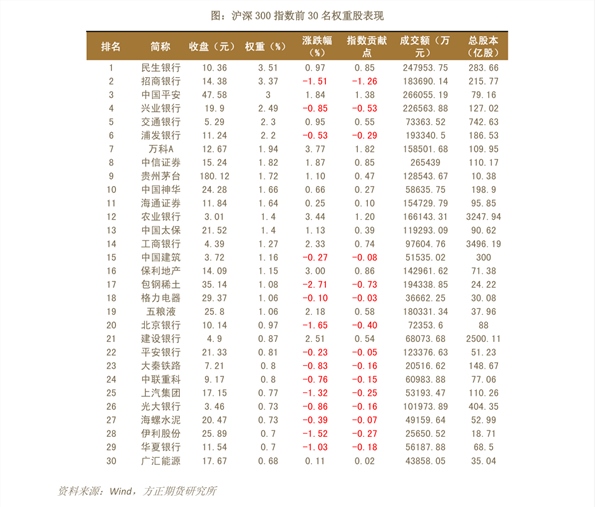 拉丁美洲gdp2021_拉丁美洲会是下一个崛起的光伏市场(2)