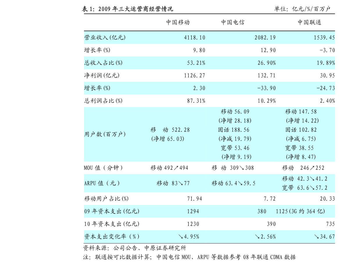 云南旅游10天纯玩团报价表 20201218091937399402.png
