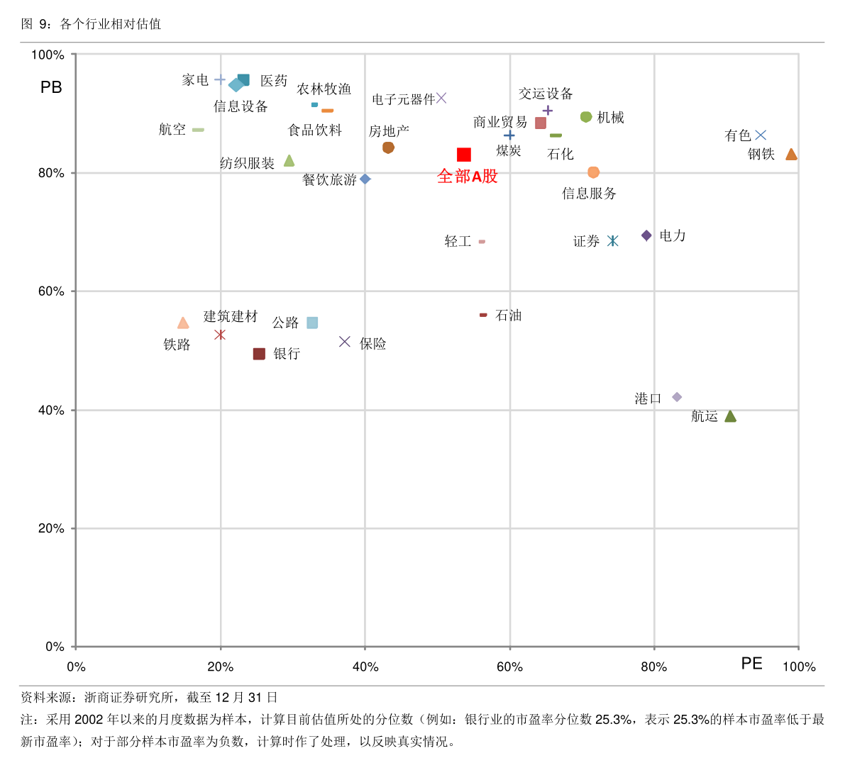 2021 m2与gdp_宝马m2(2)