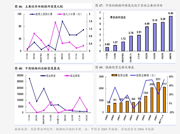 2021年中国名义gdp增速_一个被忽视的真相 A股其实很赚钱(3)