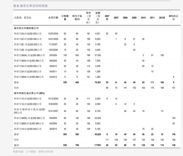 七匹狼纯境价格54个今日最新价格表