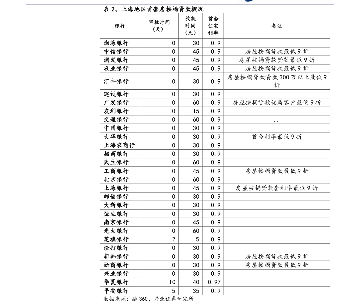 黄金回收价格查询今日老凤祥 20201218114530729909.png