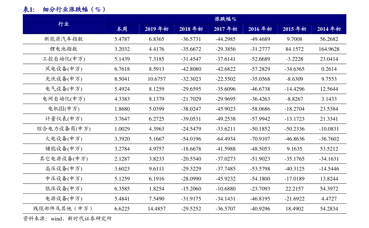 20201218115243876992.png
