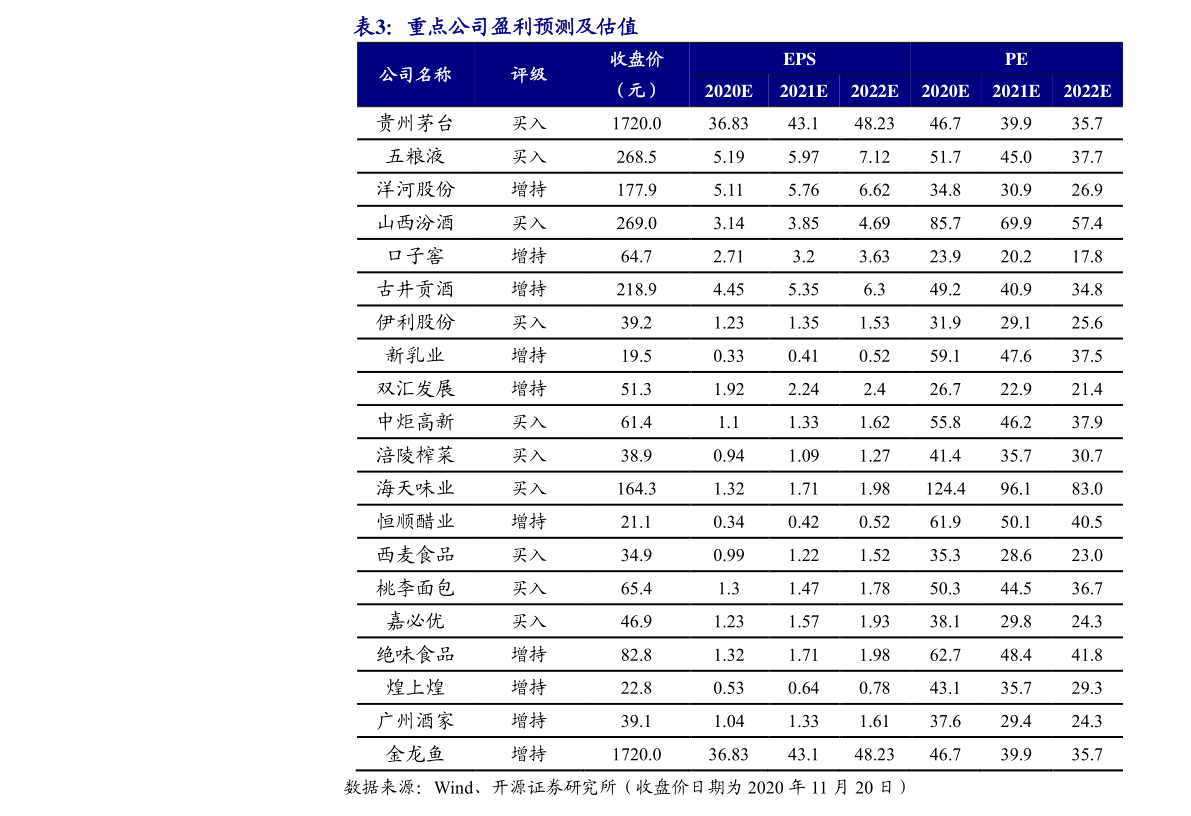 兰花花盆的价格,85个今日最新价格表