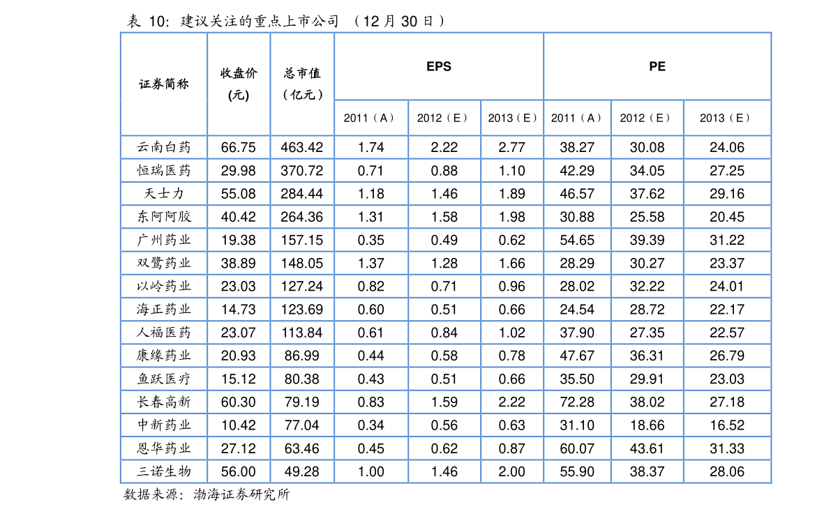 国窖1573价目表52度 20201218124637518795.png